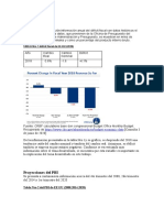 Macro 2do Avance