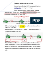 20 - Count To Infinity Problem in DV Routing Route Poisoning Split Horizon