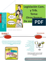 OTRAS FORMAS DE ASOCIATIVIDAD - 1 - Compl