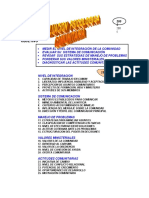 Evaluacion Psicologica Comunitaria