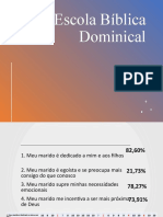 EBD - Lição Esposas