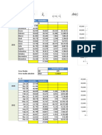 Calculo de Error de Un Pronostico - 2