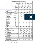 Tamil Nadu Transmission Corporation LTD::: Report Date