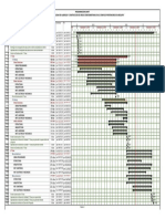 Programacion Gantt "Ampliacion de La Capacidad de Albergue Y Construccion de Areas Complementarias en El Complejo Penitenciario de Arequipa"