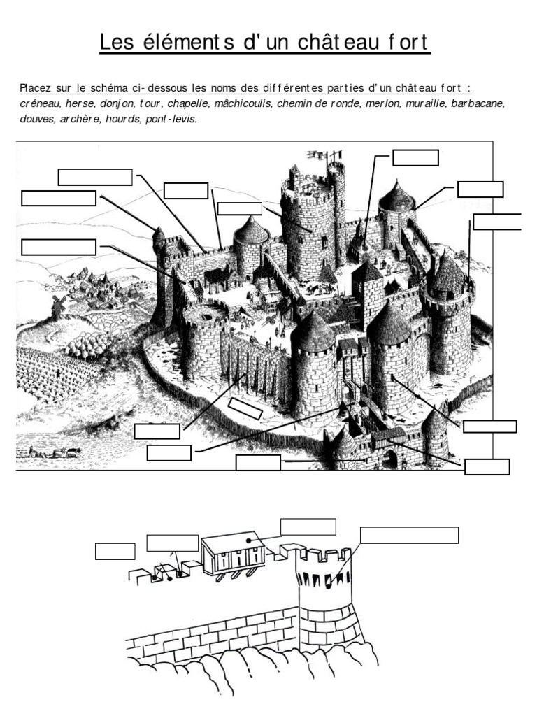 5 Chateaufort Attractions Touristiques Composant