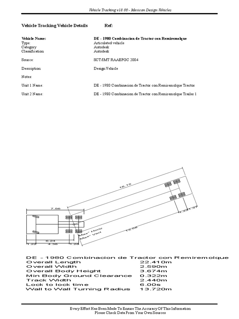 Vehicle Tracking Vehicle Details Ref: Vehicle Tracking Vehicle Details ...