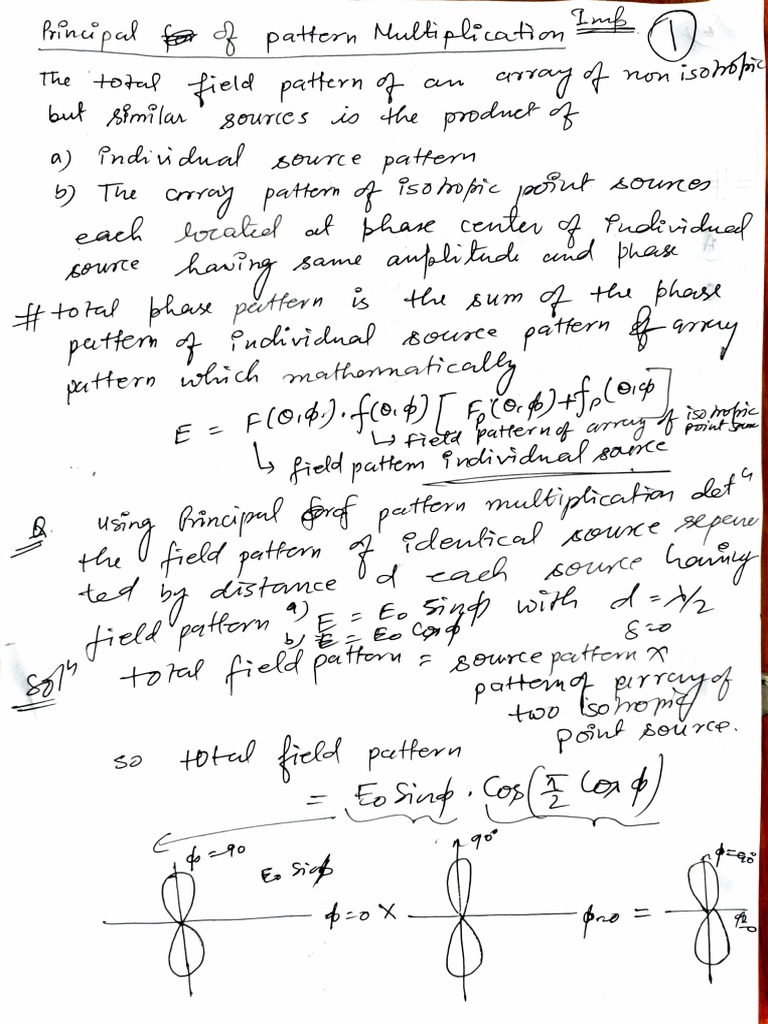 Antenna and Wave Propagation PDF