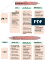 Cuadro Derecho Fiscal