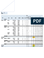 Prod - Cierre Oct 2021