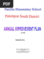 Submitted By:: Annual Improvement Plan