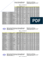 Nomina Empleados Fijo Agosto 2021