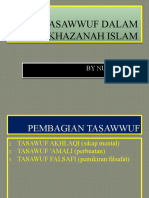 Tasawwuf Akhlaqi, Amali, Falsafi Dalam Khazanah Islam