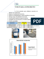 Ventajas Del Uso de Aditivos Plastificantes para Concreto