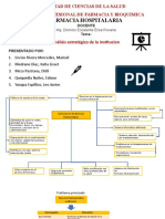 Practica de Analisis Estrategico FARMACIA HOSPITALARIA