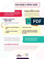 1.-INFOGRF_ARRASANDO-Como-definir-o-próprio-salário