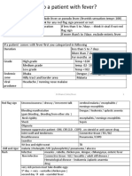 Approach To A Patient With Fever?: 1 DR - Shamol /inter/fever