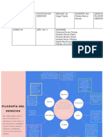 1 - Filosofia Del Derecho