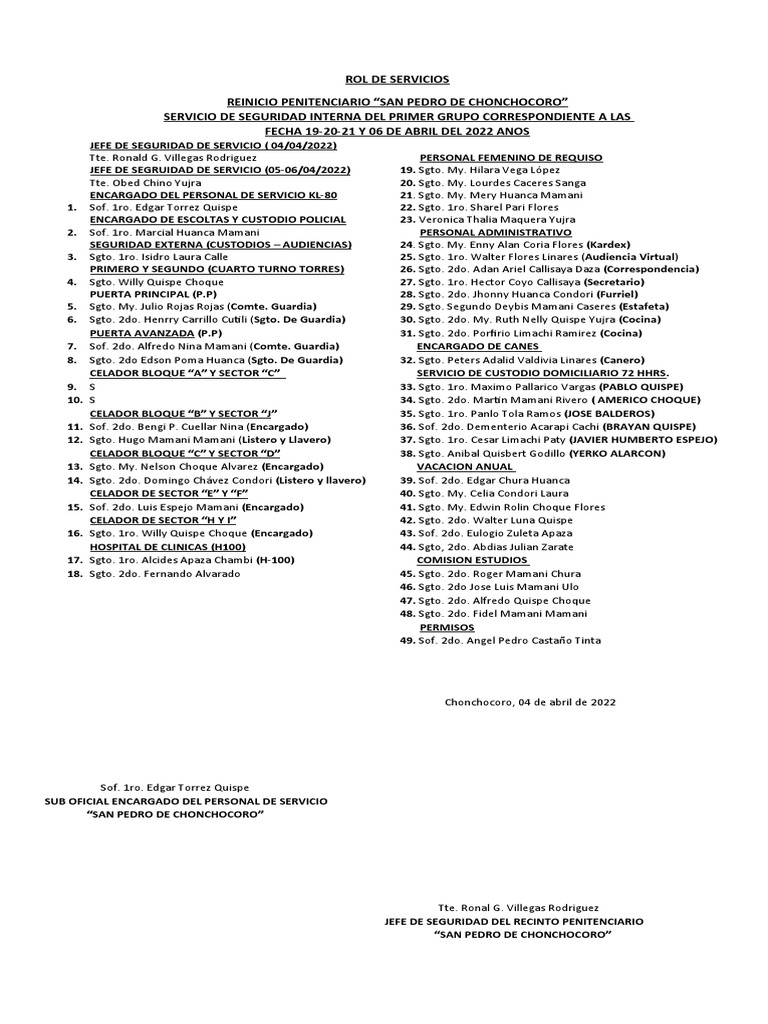 Rol de Servicios PDF