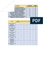 Tarea3 - Alejandro Franco