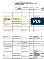 Ficha Integral de Datos Del Estudiante y Ppff. 2022.