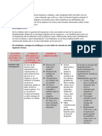 Tarea1 - Paso 4 - Elvia Melo.