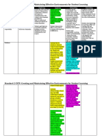 CSTP 2 Watkins 5