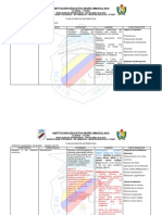 Plan de Area de Matematicas 2022