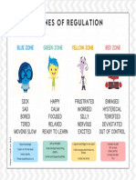 Zones of Regulation - Inside Out - Printable