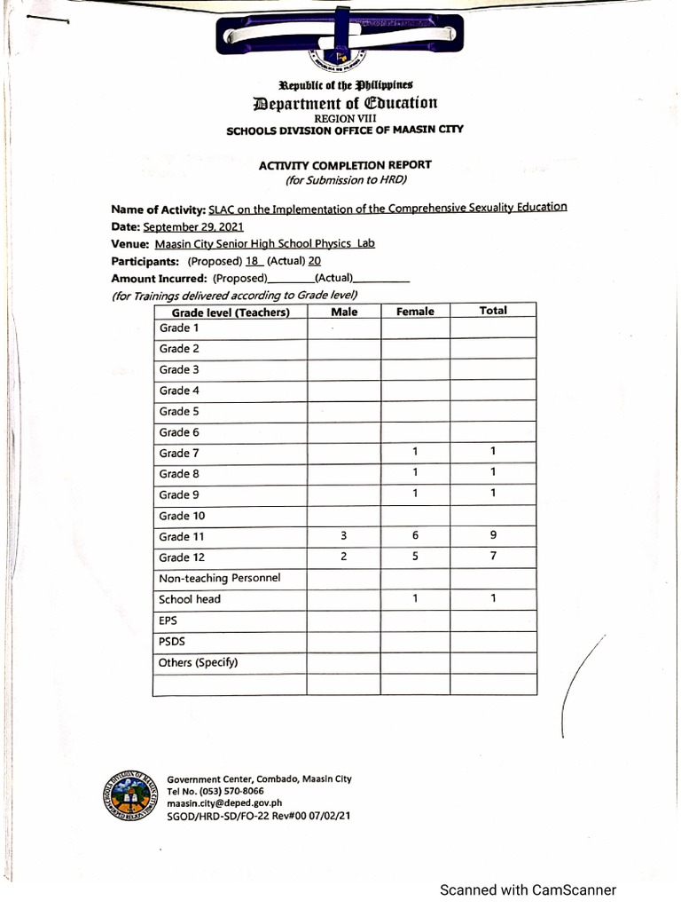 Acr Cse | PDF