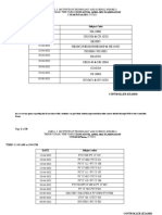 Tentative Exam Timetable APRIL2022
