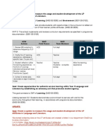 PLC Goal Action Plan