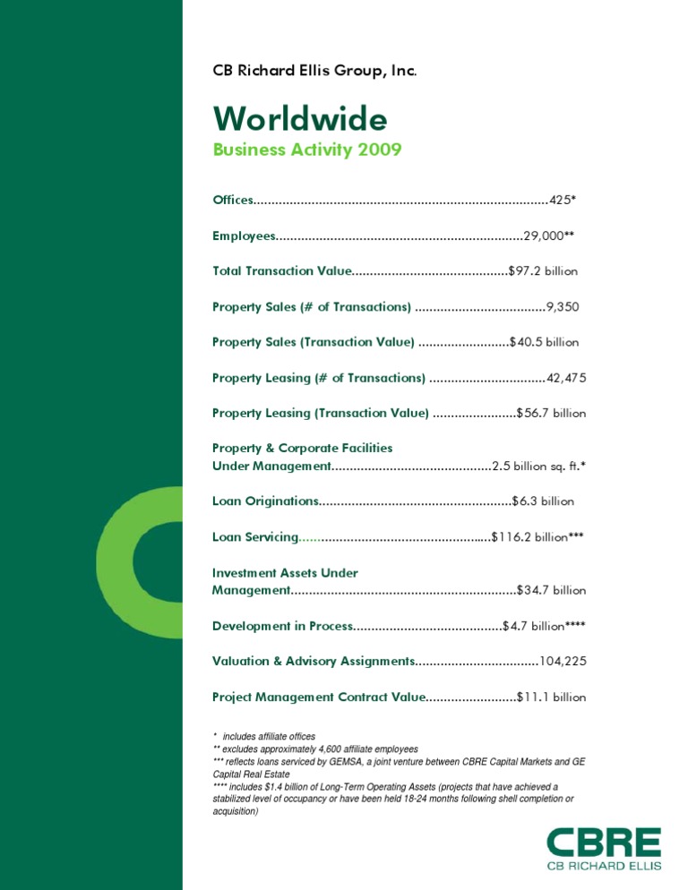 CBRE Worldwide 2009 | PDF
