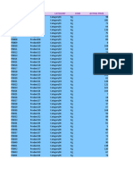 Sales Dashboard Data File
