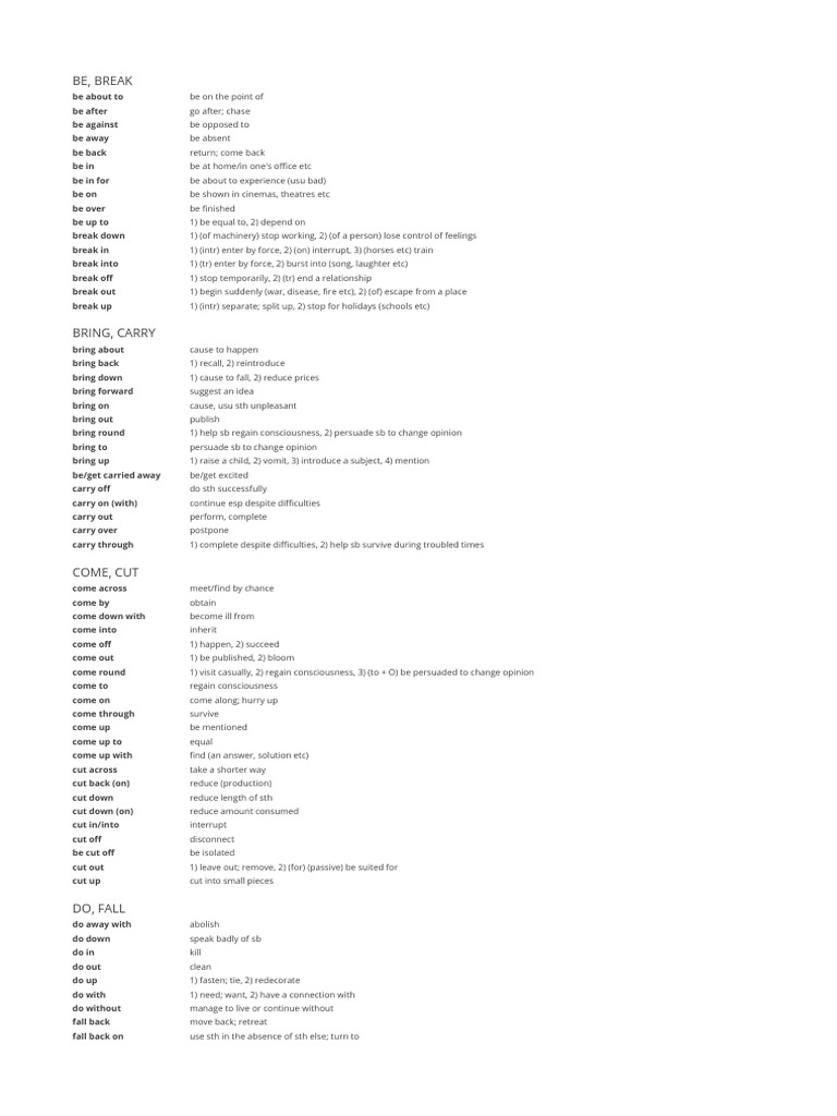 200 Phrasal Verbs List PDF - B2 First FCE Sheet1 | PDF