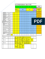 F-ILOBS-Commissioning Manpower Manning Plan