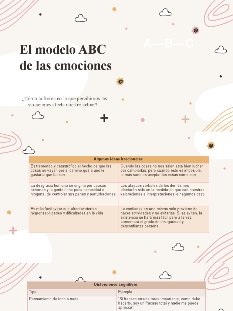 Modelo ABC de las emociones | PDF | Las emociones | Terapia racional de ...