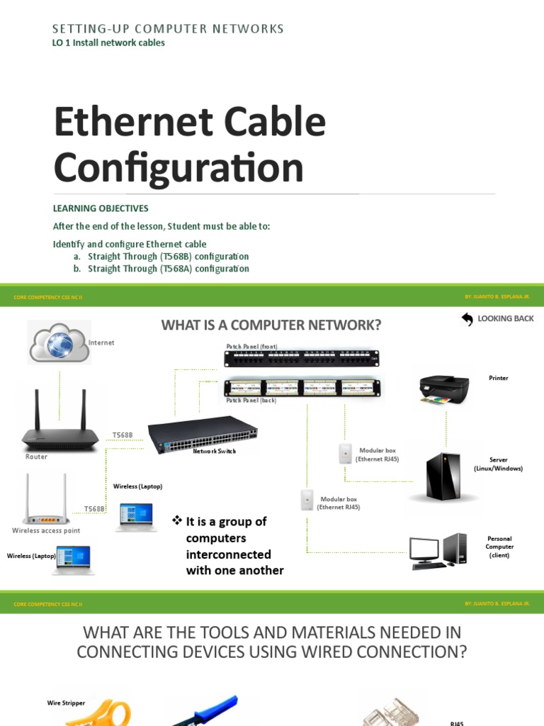 Cable Configuration PDF Computer Network Computing
