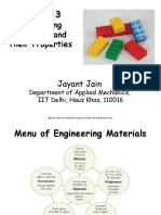 Engineering Materials and Their Properties: Jayant Jain
