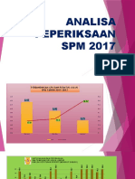 Presentation SPM2017 HAC