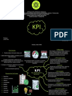 MAPA MENTAL KPI