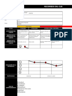 Analisis Del Recorrido Del Cliente