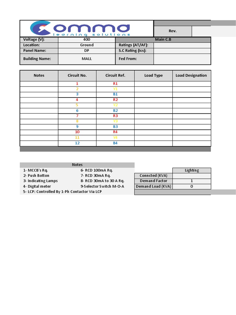 DB / Panelboard Schedule Rev. Voltage (V) Main C.B Location Ratings