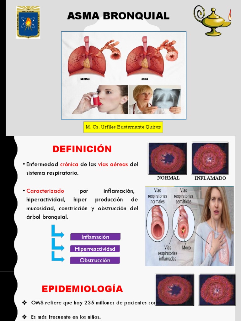 Asma 2 | PDF | Asma | Tos