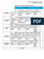 Rúbrica de Evaluación Debate