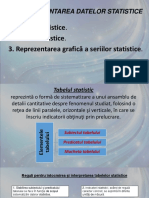 Tema - 5 Prezentarea Datelor Statistice
