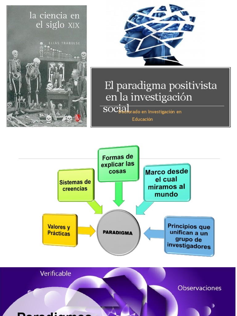 Paradigma Positivista en Investigación Social | PDF | Positivismo ...