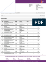 Account Statement: Rohit Kumar