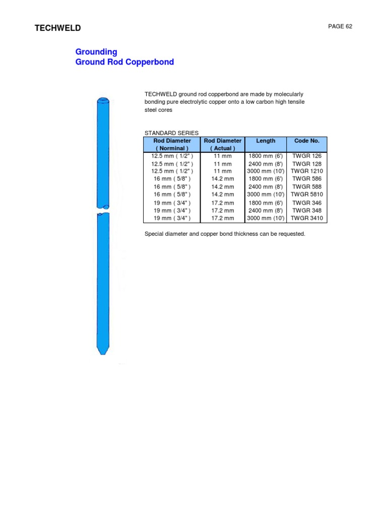 Copperbond Ground Rod Specifications | PDF | Building Engineering ...