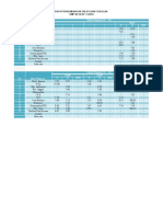 Salinan 1.10.a1 Data Hasil USBN Dan Rata-Rata Raport