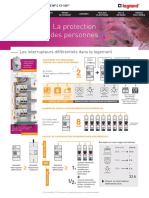 Infographie Norme nfc15100 Grand Public